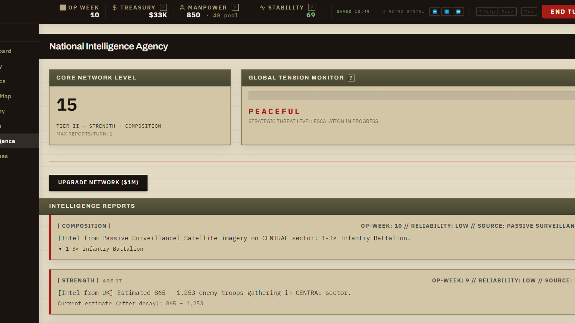 Intelligence overview screen