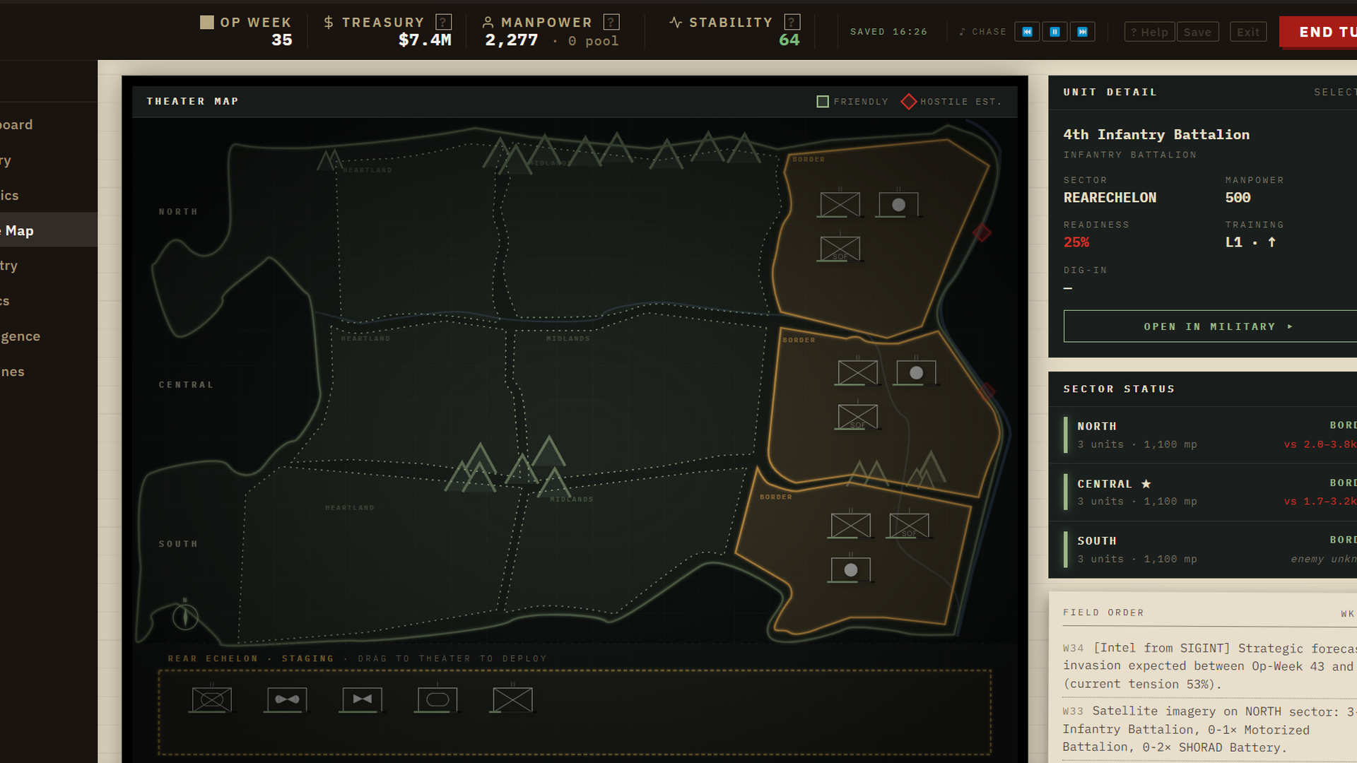 Theater map showing three sectors with NATO unit symbols and a rear echelon staging area