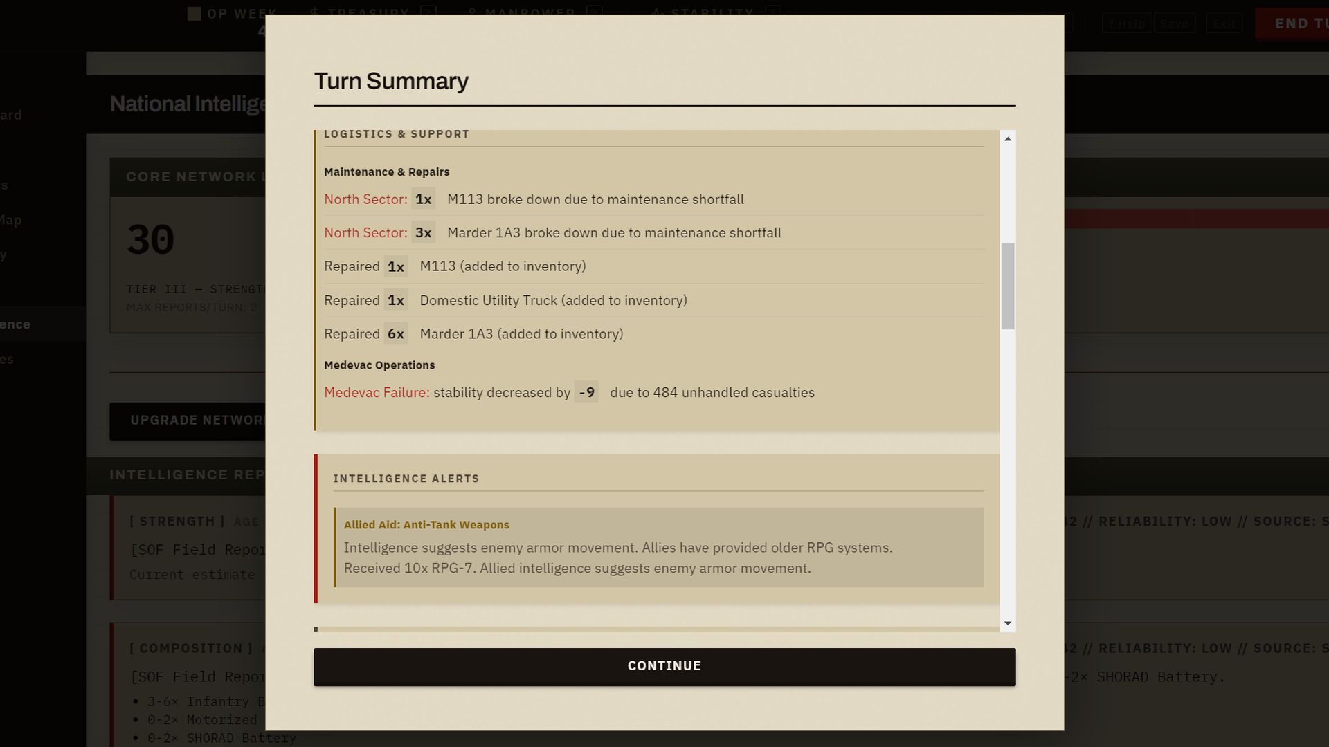 End of turn summary screen
